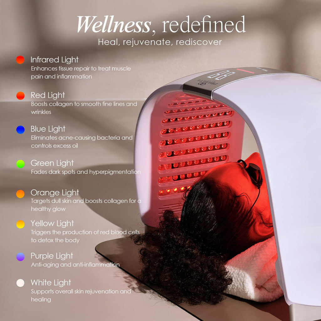 LumaLux Dome | Face & Body LED Red Light Therapy Device