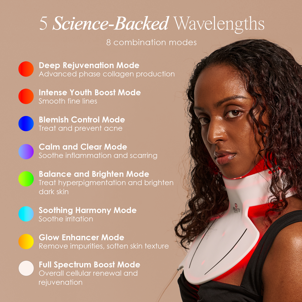 LumaLux Neck & Dec | Pro LED Red Light Therapy Mask