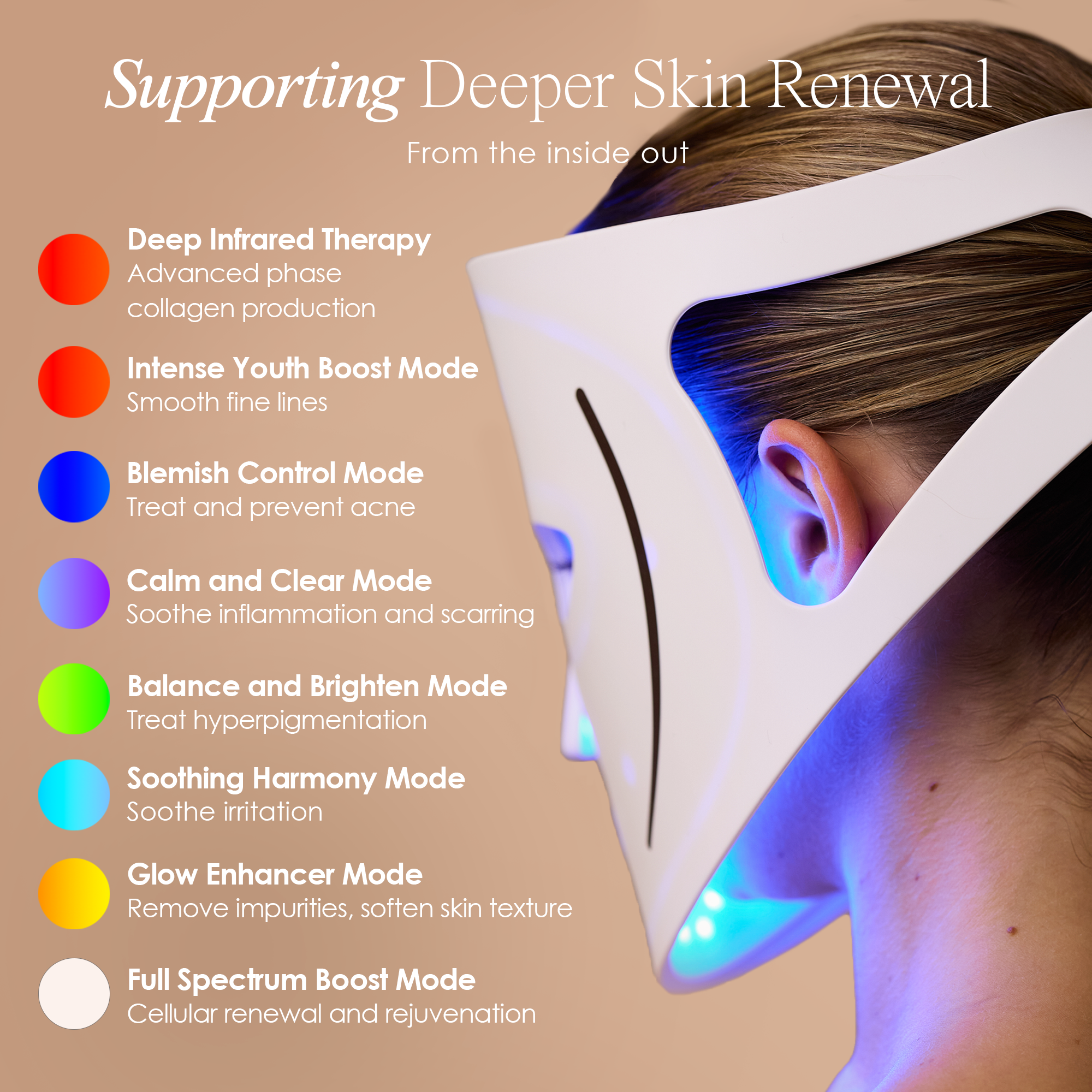 LumaLux Face | Pro LED Red Light Therapy Mask