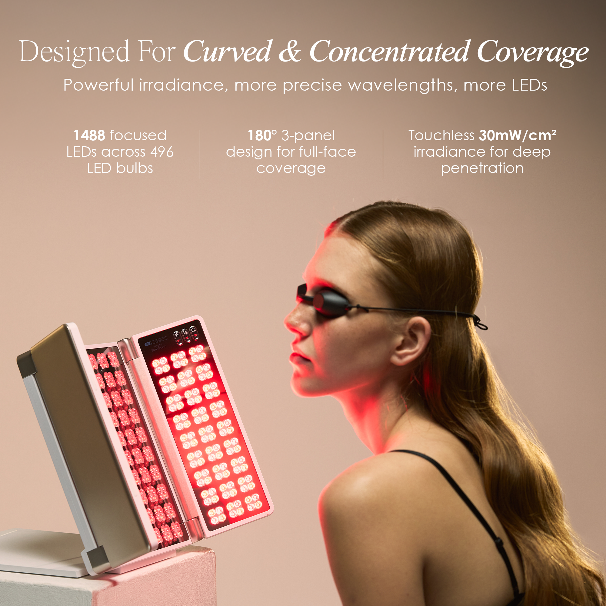 Alora | Age Renewal LED Light Therapy Panel