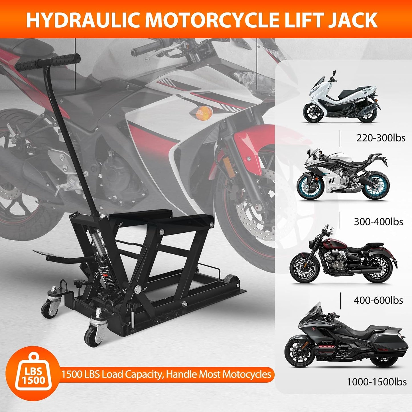 1500 Lbs Hydraulic Moto Jack, Foot-Operated, 4 Wheels & Foldable,Blue | 1500 Lbs Hydraulic Scissor Jack, Foot-Operated Stand, 4 Wheels for Mobility, Foldable Storage, for Moto/ATV/UTV