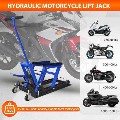1500 Lbs Hydraulic Moto Jack, Foot-Operated, 4 Wheels & Foldable,Blue | 1500 Lbs Hydraulic Scissor Jack, Foot-Operated Stand, 4 Wheels for Mobility, Foldable Storage, for Moto/ATV/UTV