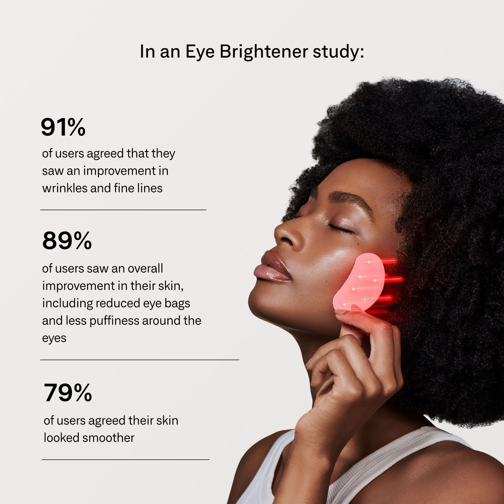 Eye Brightener